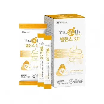 Youguth