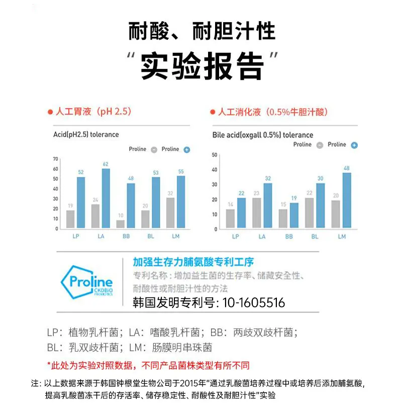 补锌_06.jpg